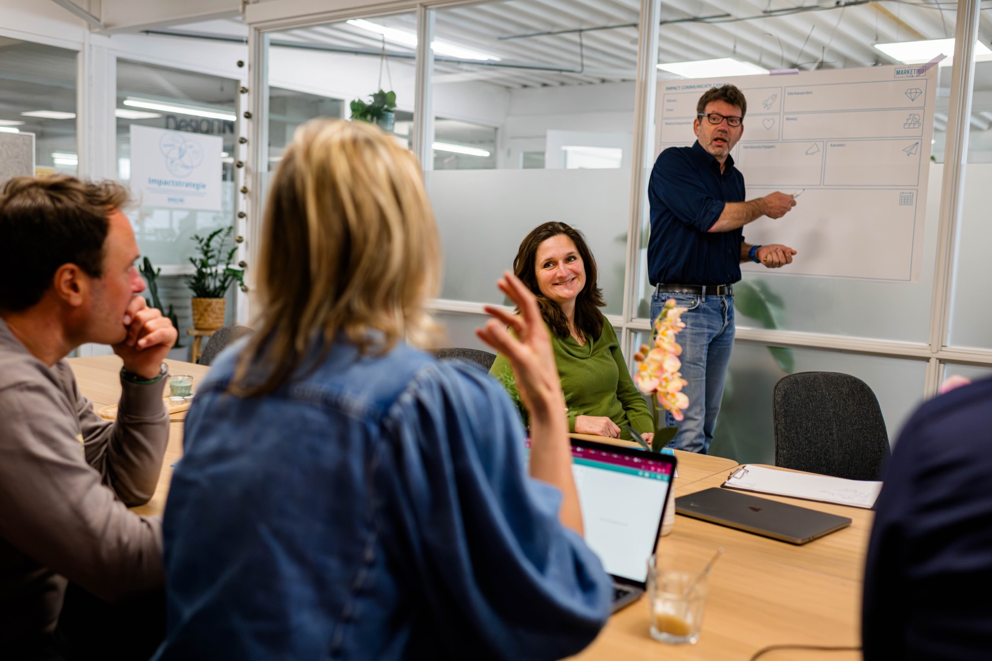 Het Marketingteam